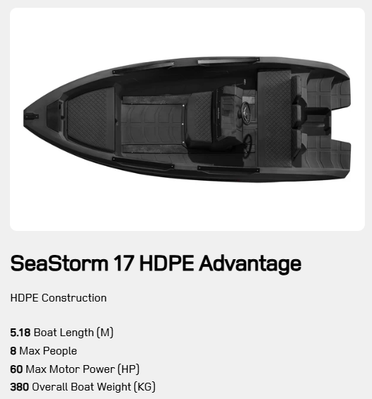 Lancha HDPE Seastorm 17" - 5,18 metros de eslora